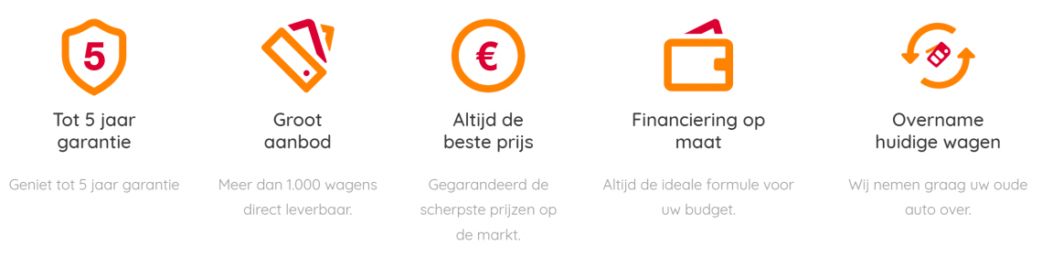 USP's Dex Easy Car Shopping